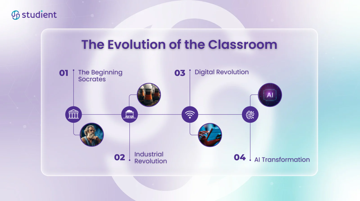 How Schools Are Navigating AI Advances