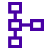 The AIM Blueprint™ Blueprint